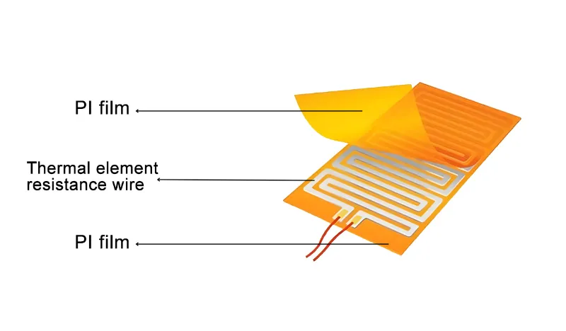 Ultratynd, fleksibel, effektiv og højtemperaturbestandig – PI-varmefilm omdefinerer præcisionsopvarmningsløsninger